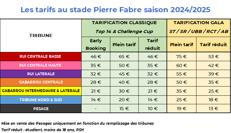 tarif billetterie